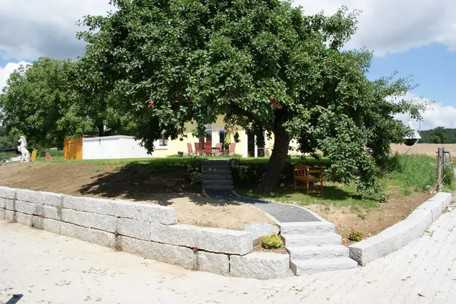 Mauern & Sichtschutz, Bild 5